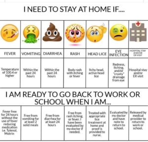 Home To School Chart